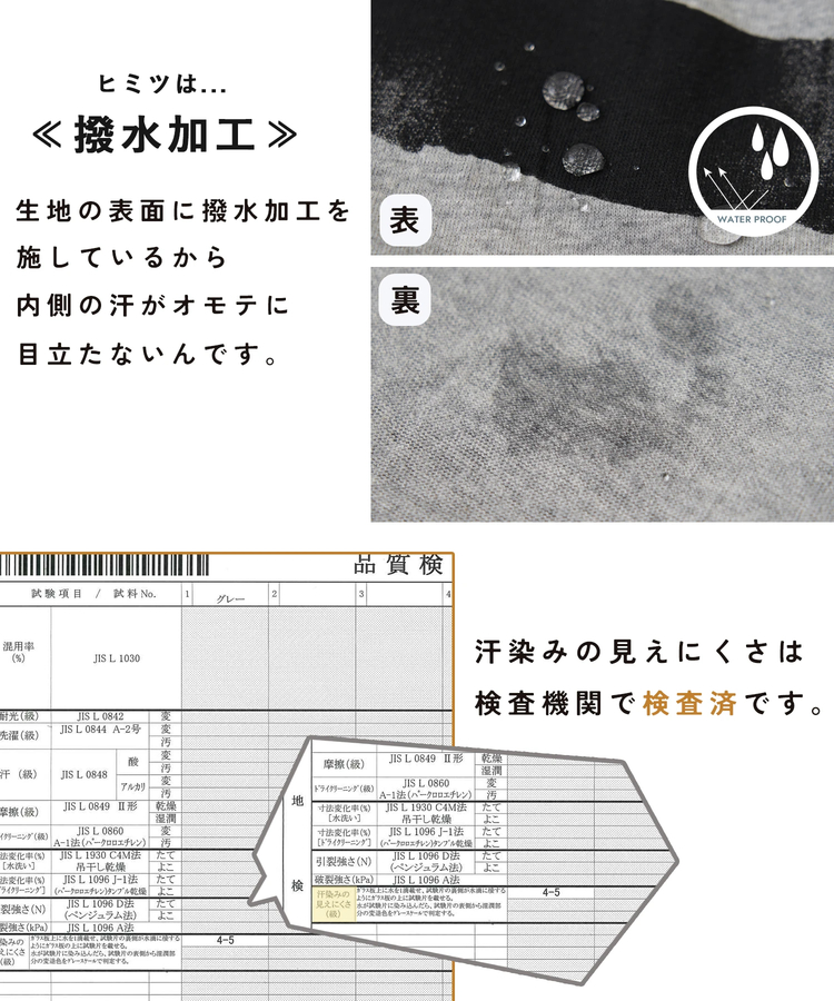 CUBE SUGAR(キューブシュガー) |【春夏新作】21/-OE天竺 ドット / ボーダー プリント 汗染み防止加工 脇切替 ワンピース